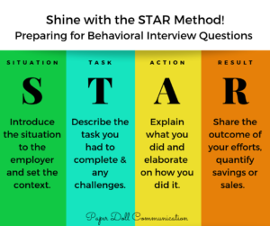 resume star method